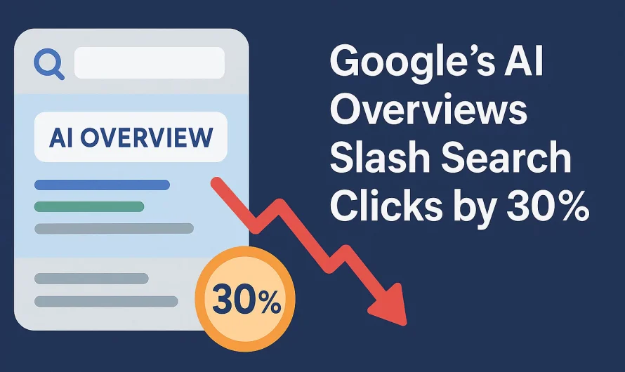 Google’s AI Overviews Slash Search Clicks by 30%: What It Means for Your Website